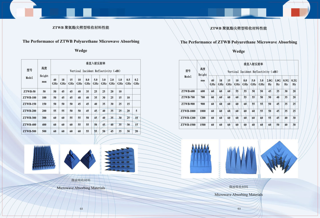 Polyurethane Magnetic RF Pyramid Absorber Foam Microwave Absorbing Sheet rf shielding room emc anechoic chamber