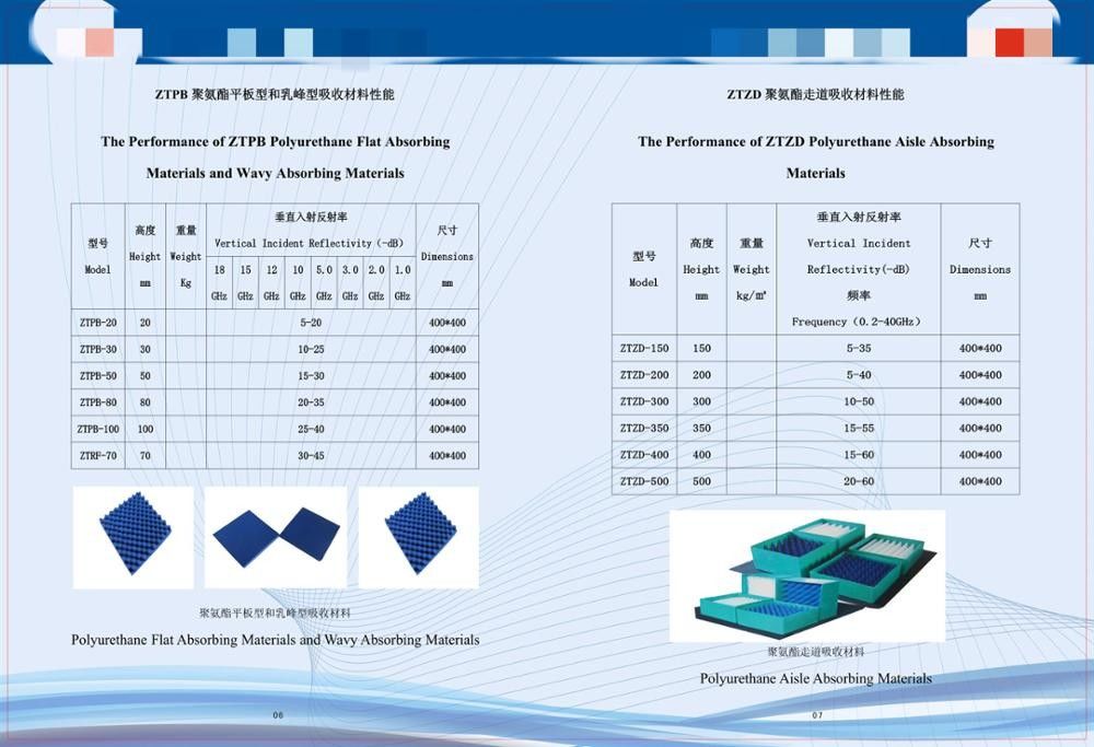 Polyurethane Magnetic RF Pyramid Absorber Foam Microwave Absorbing Sheet rf shielding room emc anechoic chamber